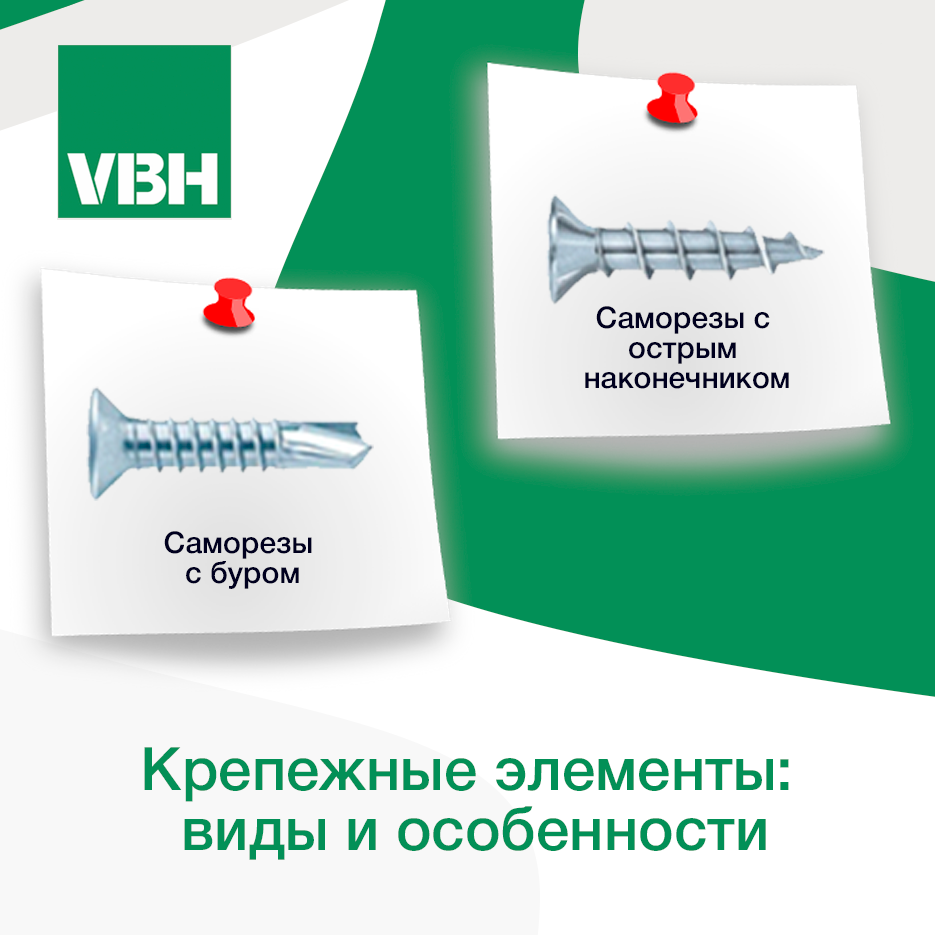 Крепежные элементы: виды и особенности